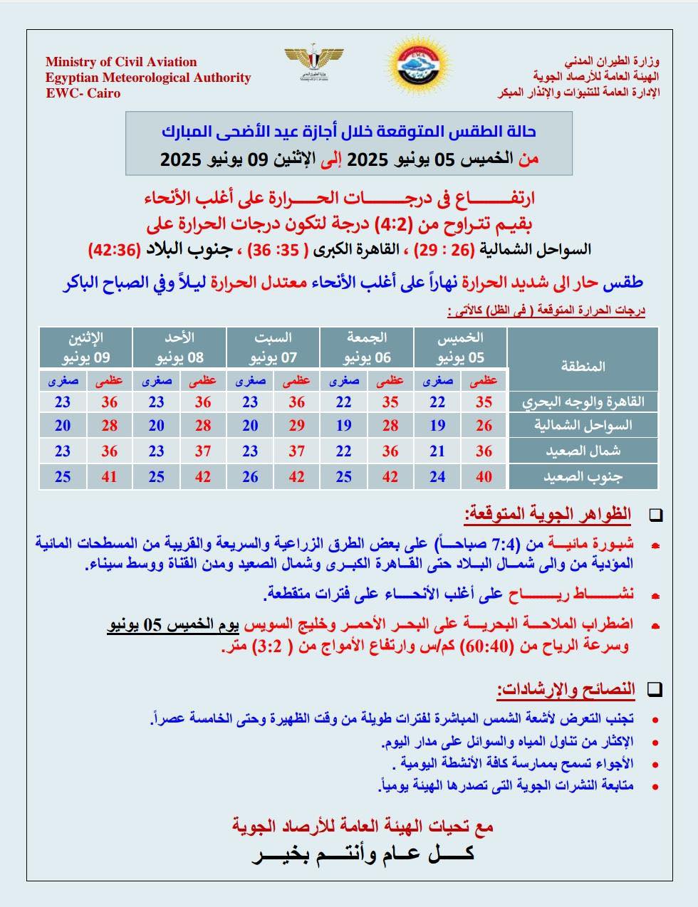 حالة الطقس غدا