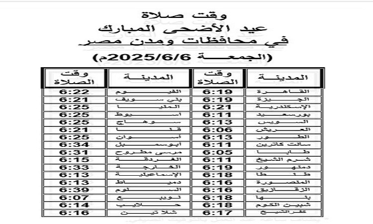 موعد صلاة عيد الأضحى 2025