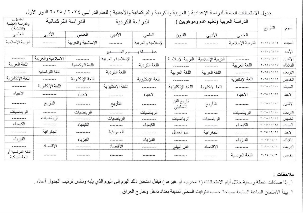 جدول امتحانات السادس الإعدادي 2025