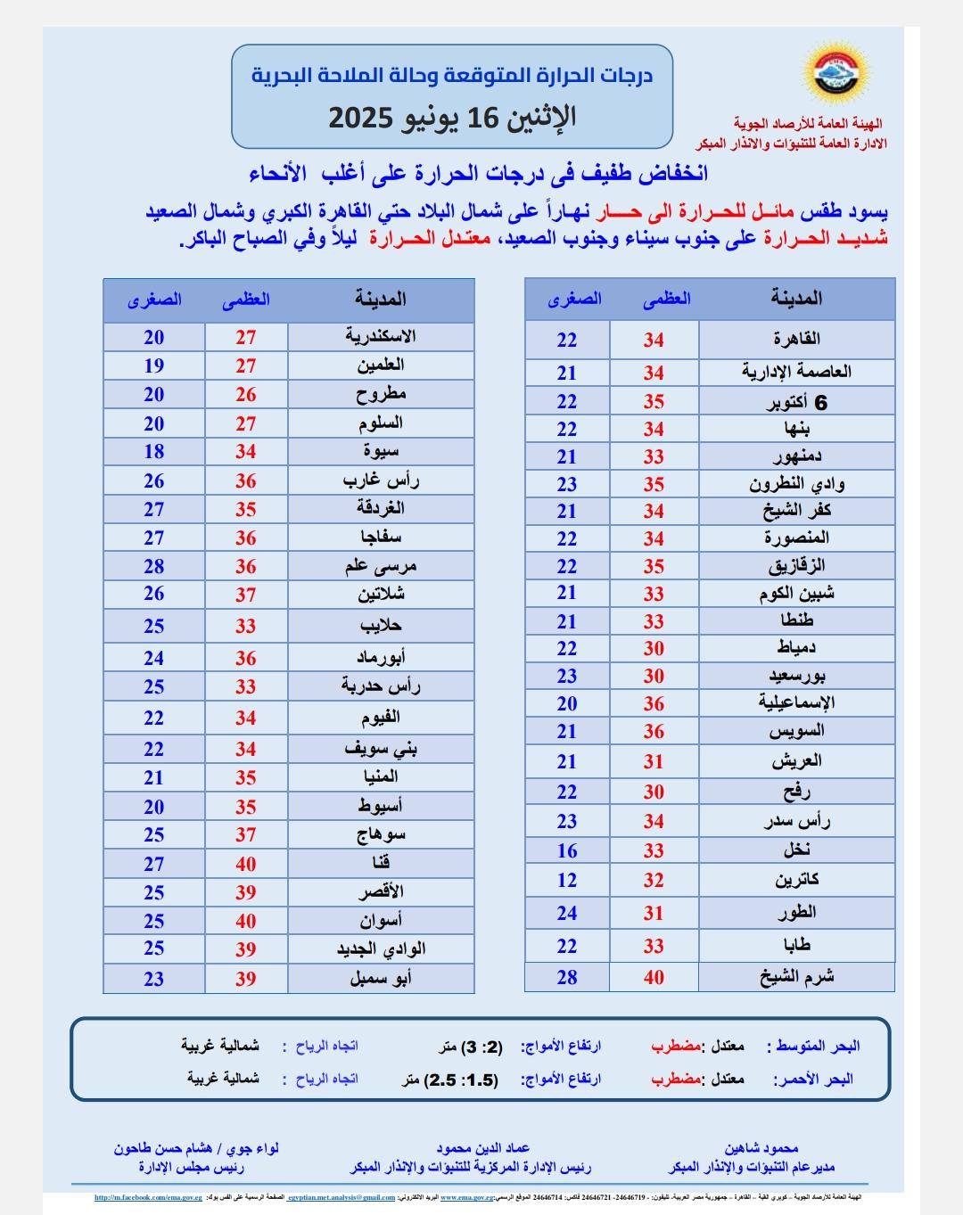 حالة الطقس غدا