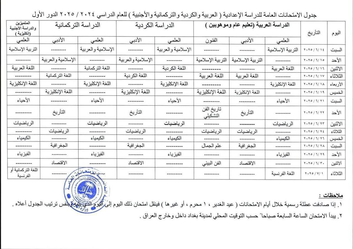 جدول السادس اعدادي 2025