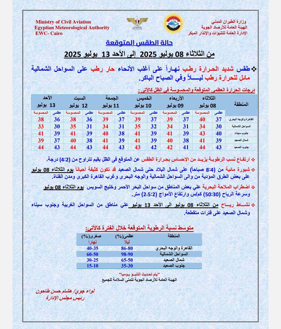 حالة الطقس غدا