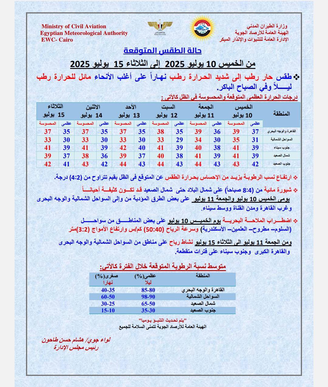 حالة الطقس غدا