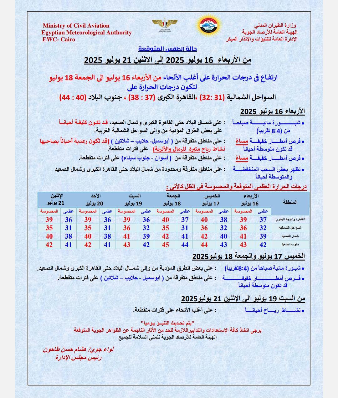 حالة الطقس غدا&nbsp;