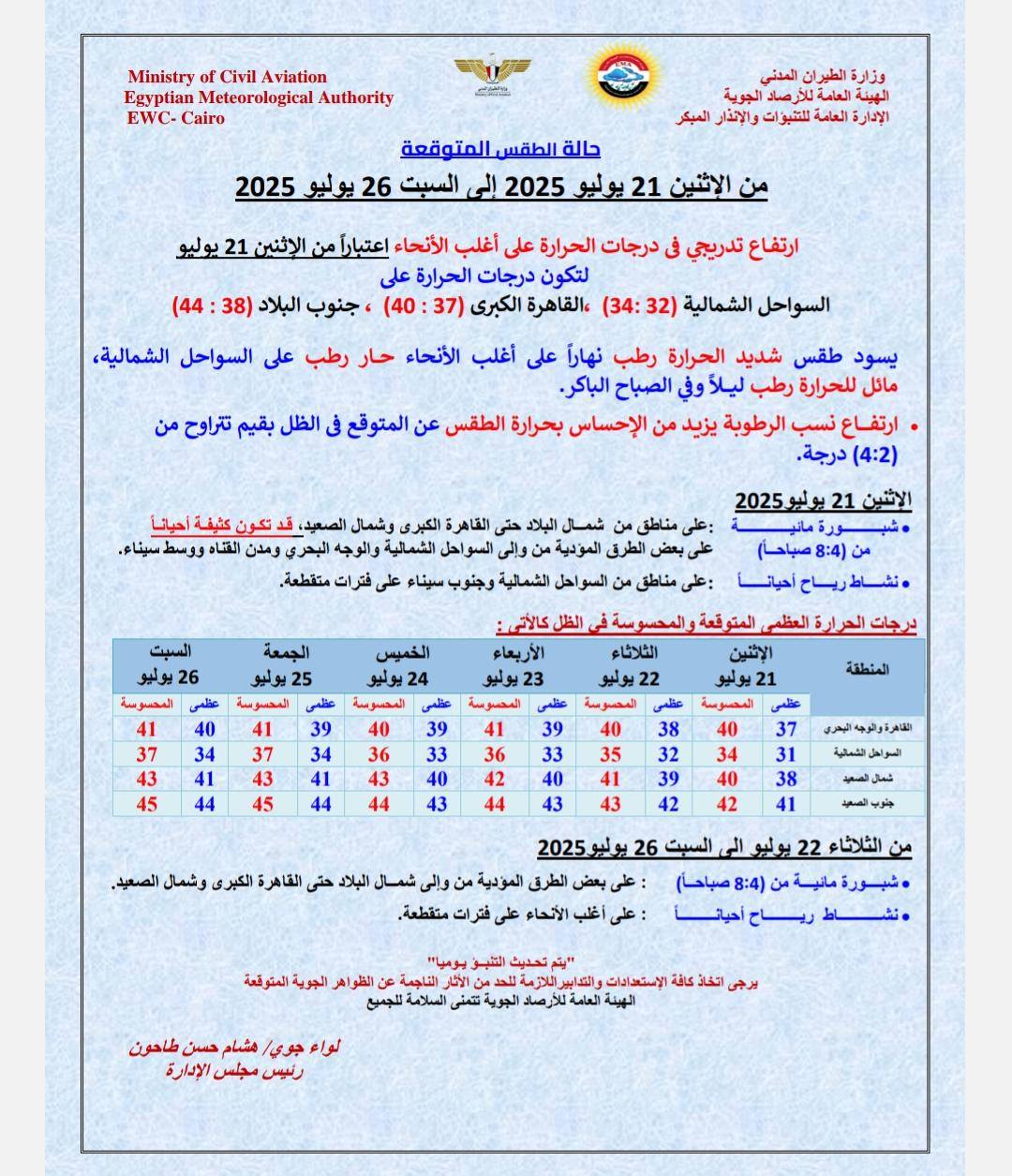 حالة الطقس غدا