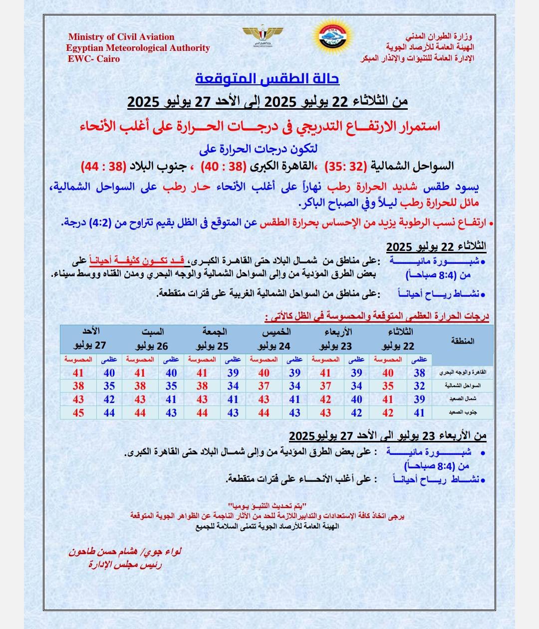 حالة الطقس غدا