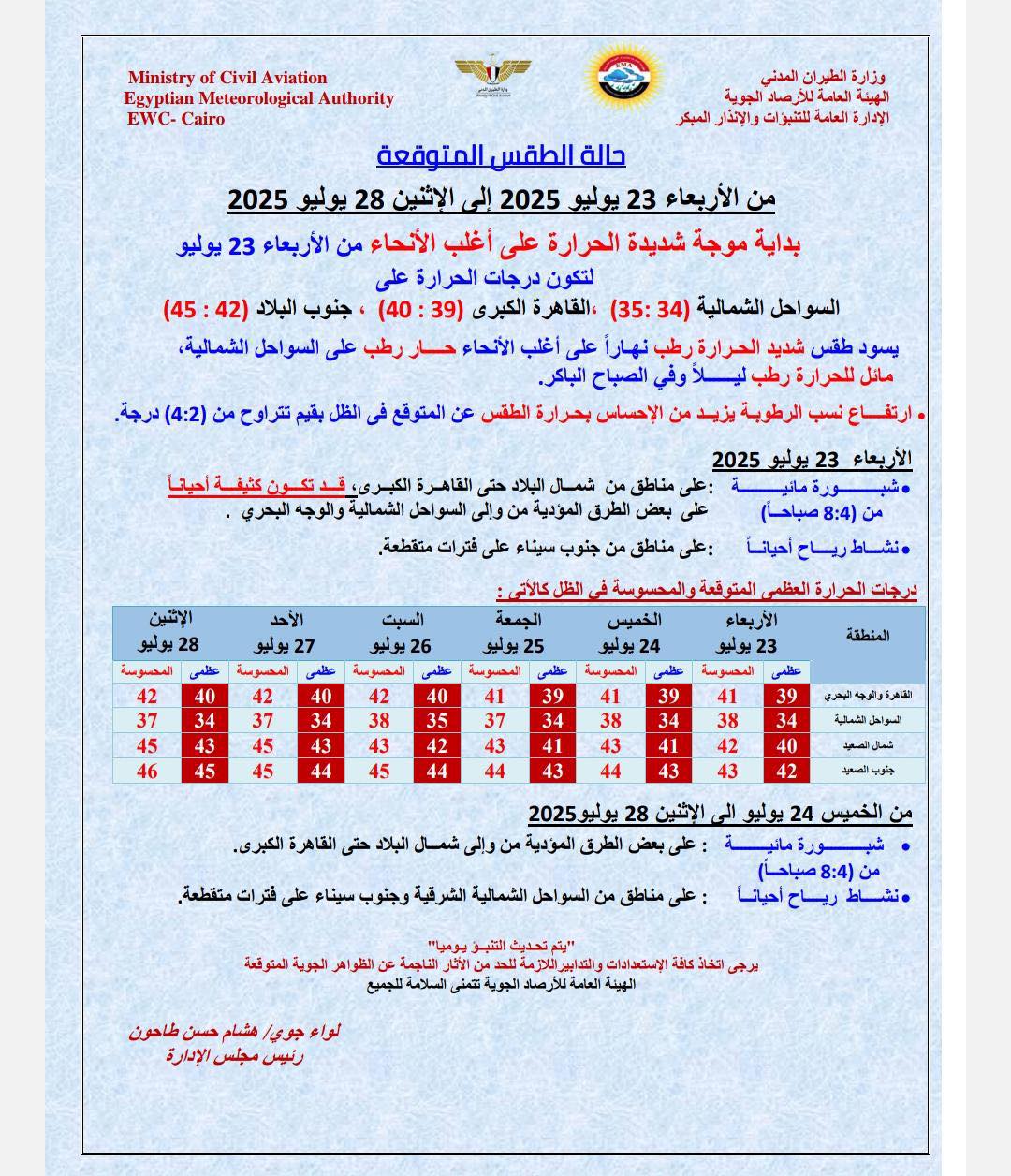 حالة الطقس غدا