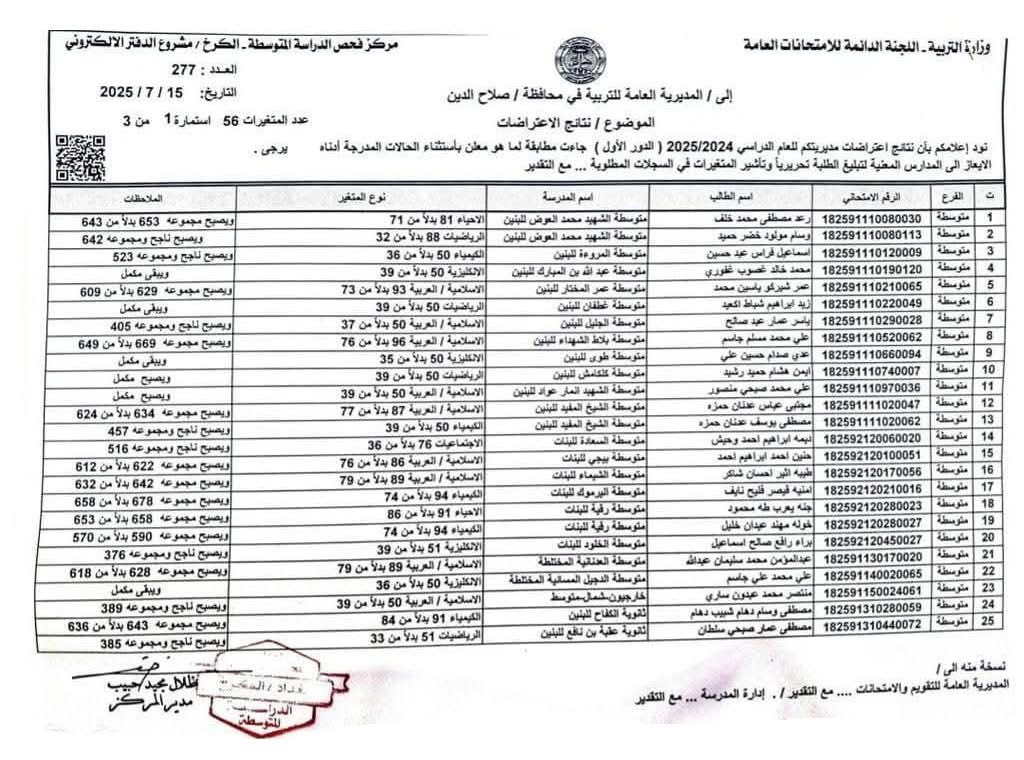 نتائج اعتراضات الثالث متوسط 2025