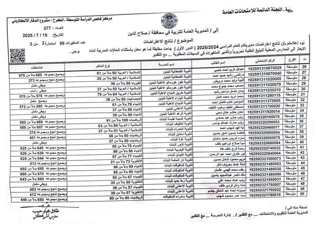 نتائج اعتراضات الثالث متوسط 2025