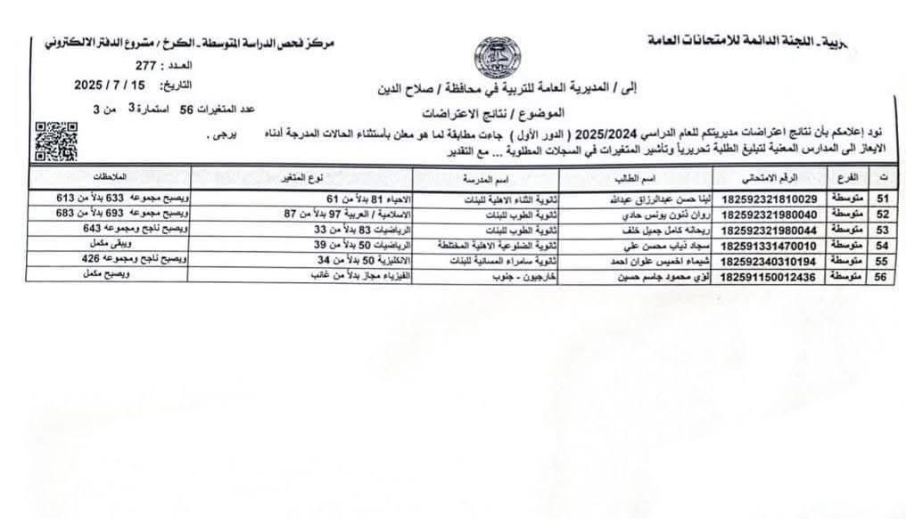 نتائج اعتراضات الثالث متوسط 2025