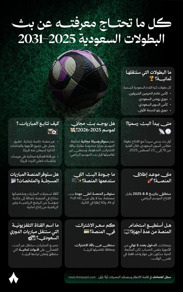 تردد قناه ثمانيه