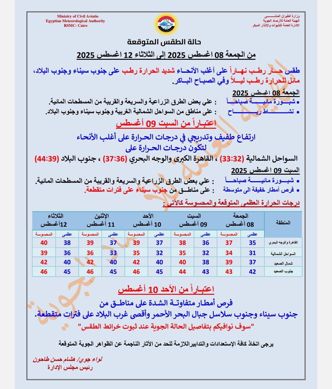 حالة الطقس غدا&nbsp;