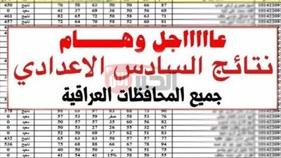 نتائج السادس الابتدائي 2025 في العراق تظهر رسمياً عبر مواقع وزارة التربية