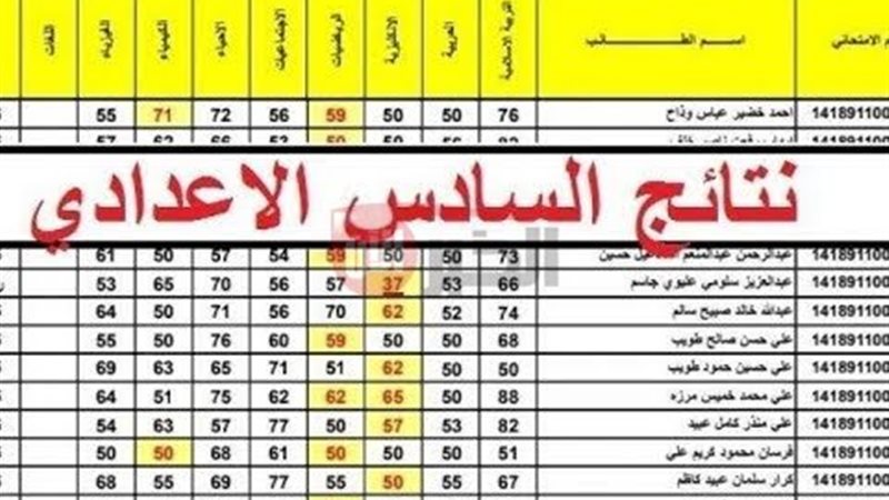 رابط نتائج السادس