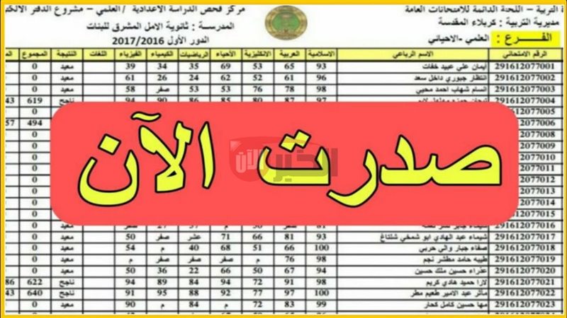 إعلان نتائج الصف