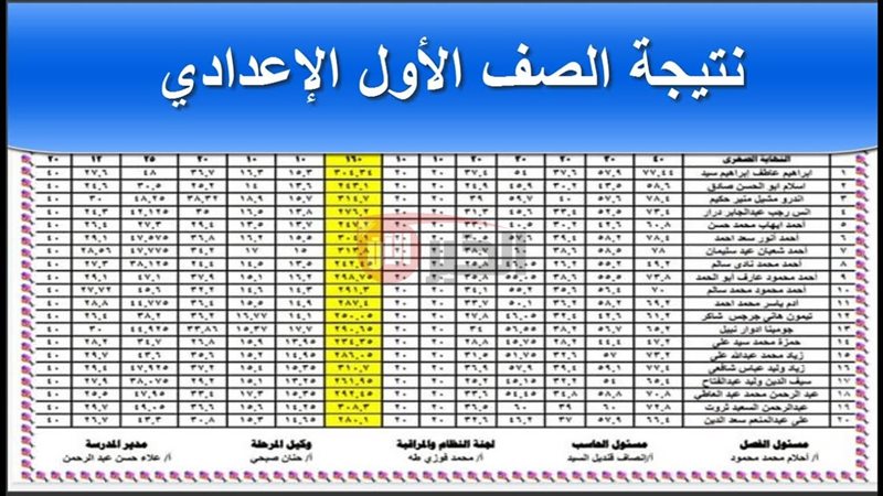 نتيجه الصف الاول