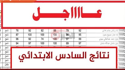 ظهرت الآن✔ نتائج السادس الابتدائي 2025 الكرخ الثالثة عبر موقع نتائجنا الالكتروني