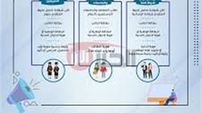المفوضية تعلن المستمسكات الثبوتية المطلوبة مع استمارات التقديم لموظفي الاقتراع