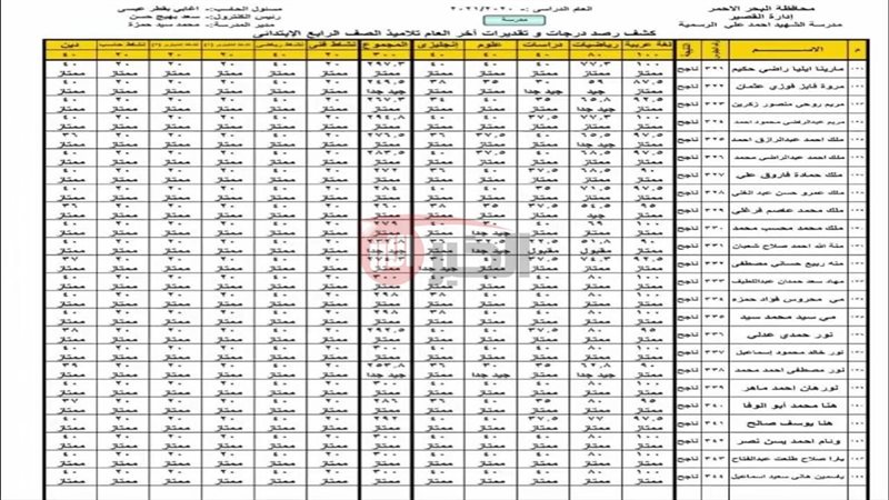 نتيجه الصف الخامس