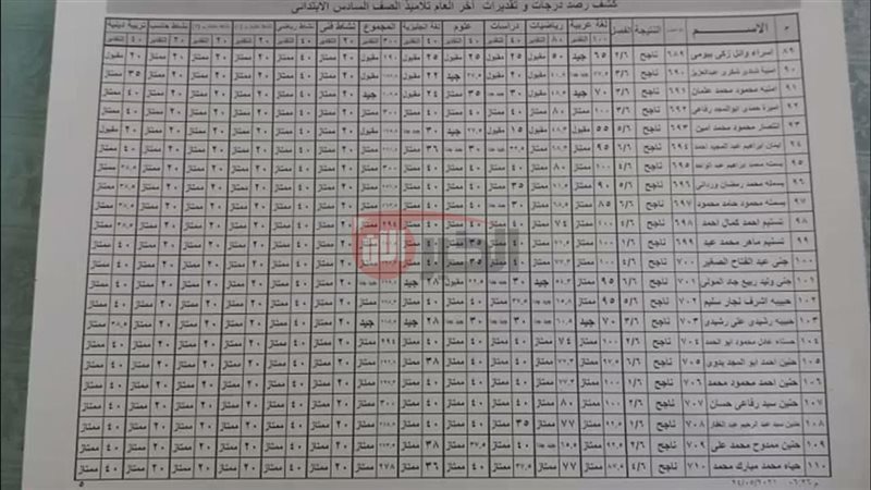 نتيجه الصف السادس