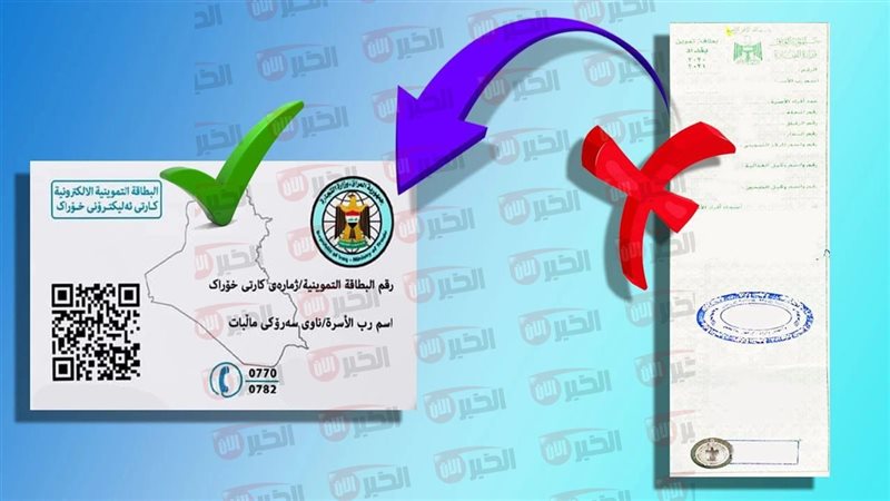 رابط البطاقة التموينية