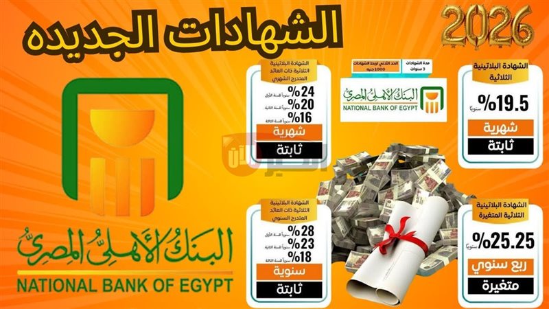 شهادات البنك الأهلي