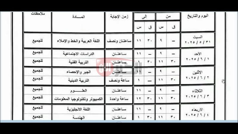 جدول امتحانات الصف