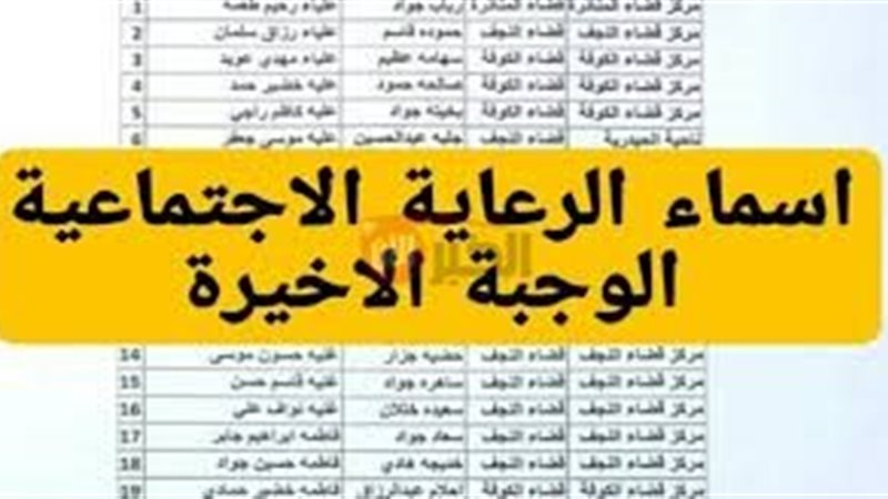 أسماء المشمولين بالرعاية