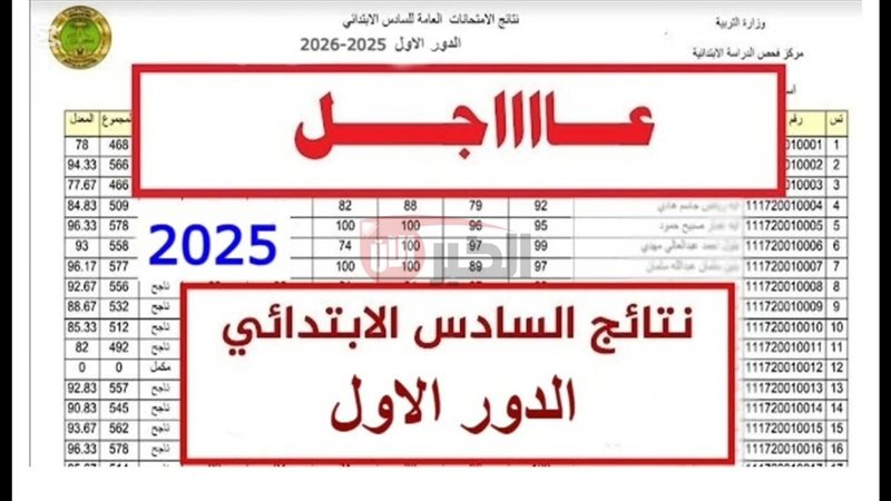 موعد نتائج السادس