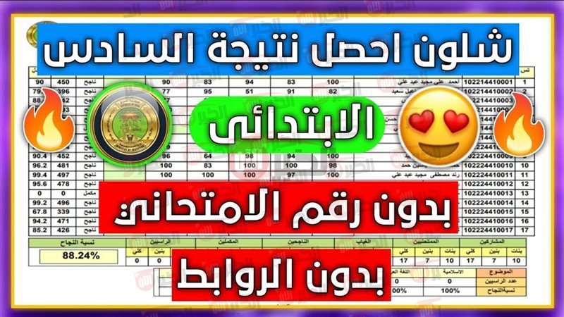 نتائج الصف السادس