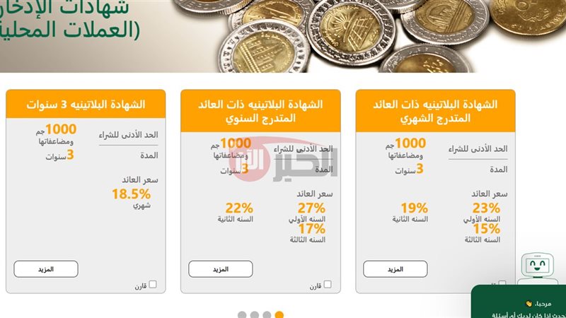 أسعار فائدة شهادات