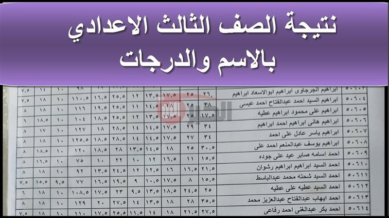 نتيجة ثالثة إعدادي