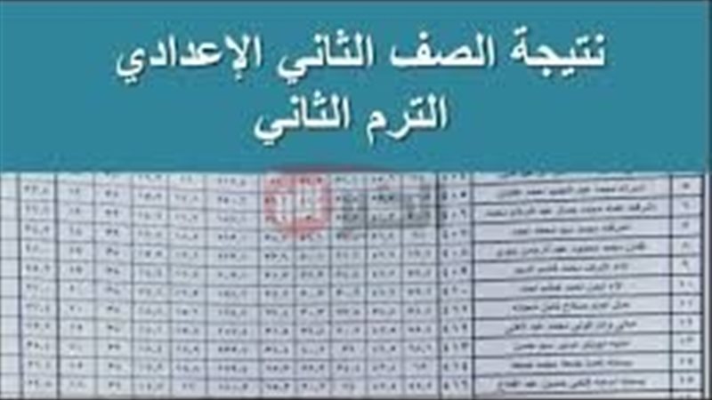 نتيجة الصف الثانى