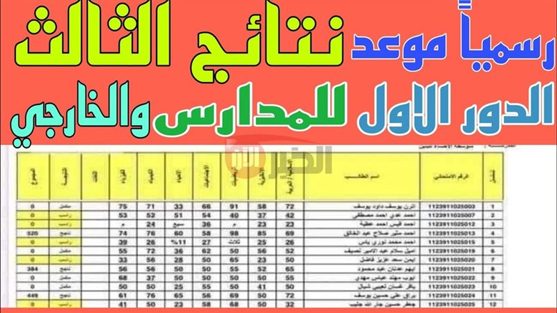 موعد إعلان نتائج