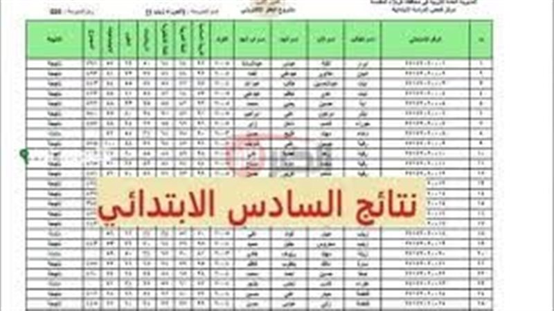 موقع النتائج السادس
