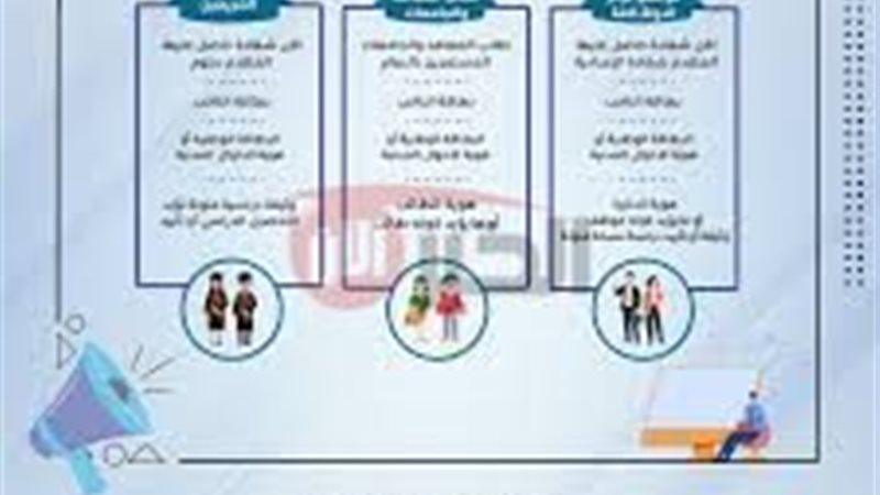 المستمسكات الثبوتية