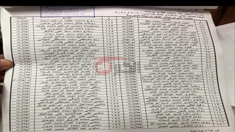 بوابة الأزهر الشريف