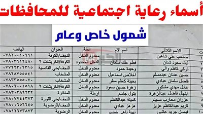 PDF.. اسماء المشمولين بالرعاية الاجتماعية 2025 العراق عبر مظلتي الالكترونية وشروط الدعم