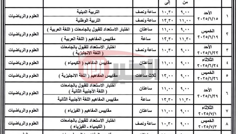 جدول امتحانات الشهاده