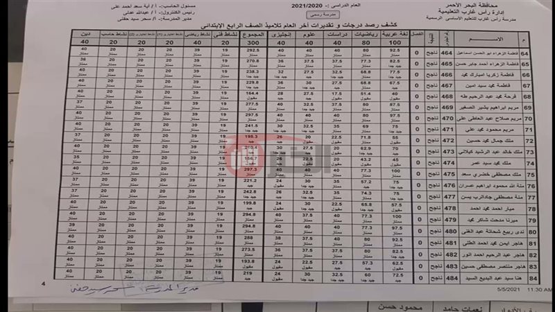 نتيجة الصف الرابع