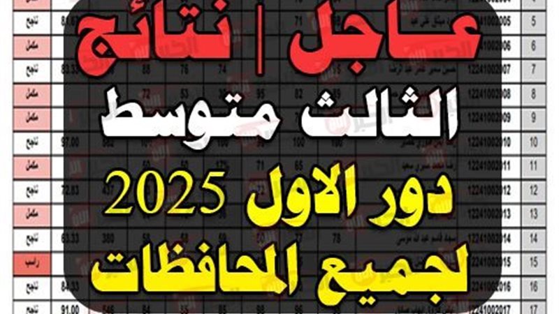  نتائج الثالث متوسط