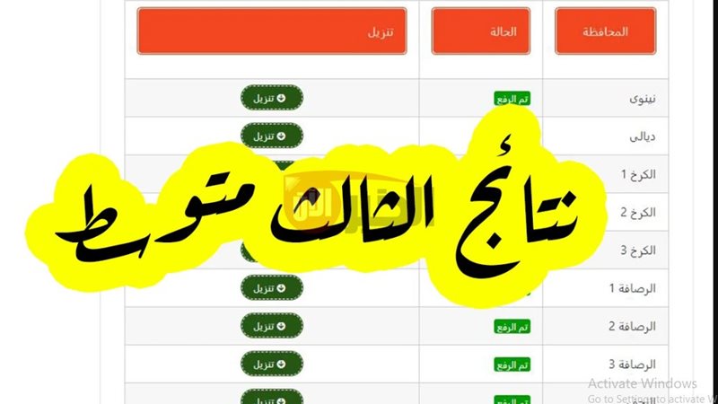 نتائج الثالث المتوسط