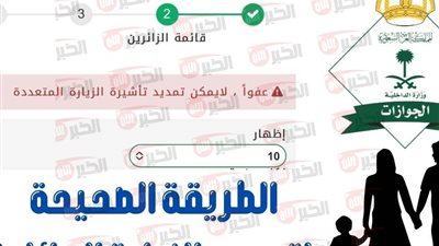خطوات تمديد تأشيرة الزيارة العائلية لِلمقيمين في السعودية عبر منصة أبشر الإلكترونية