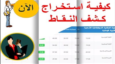 كشف نقاط الفصل الثالث 2025 في الجزائر عبر فضاء أولياء التلاميذ