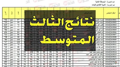 رابط استخراج نتائج الثالث متوسط 2025 بالرقم الامتحاني جميع المحافظات
