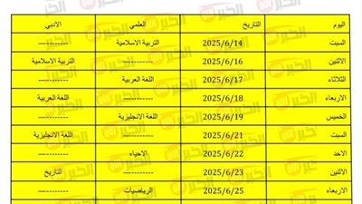جدول امتحانات السادس اعدادي 2025 الدور الاول (علمي وأدبي) في العراق