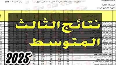 بضغطة زر.. استخراج نتائج الثالث متوسط 2025 واسط عبر موقع نتائجنا الالكتروني