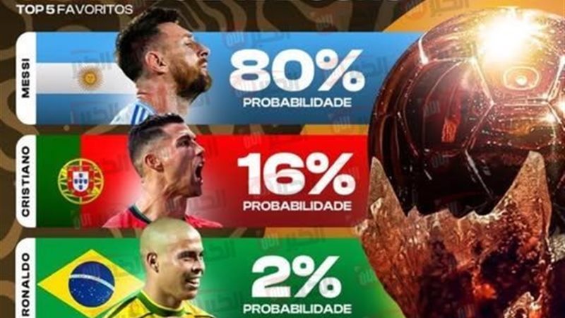 جائزة السوبر بالون