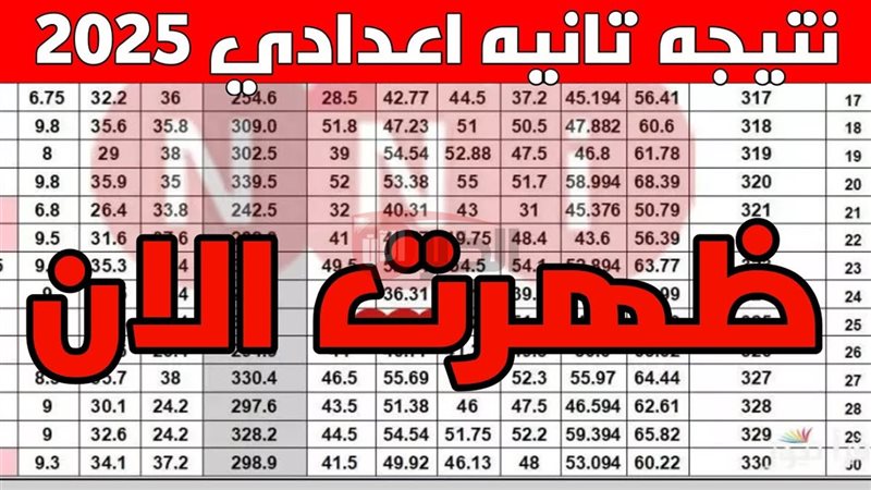 نتيجة الصف الثاني