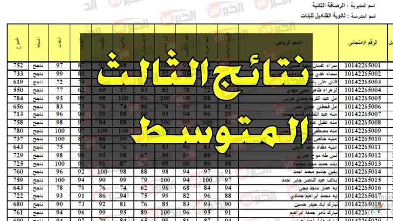 نتائج الثالث متوسط